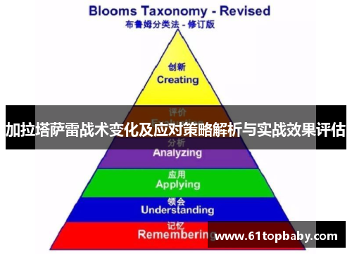 加拉塔萨雷战术变化及应对策略解析与实战效果评估